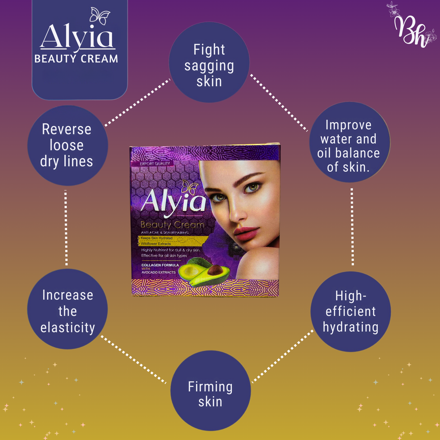 Whitening Cream Anti-Agnig Fair Skin